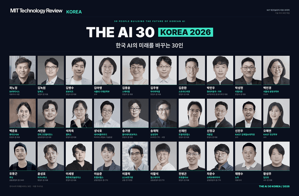 Lablup CEO Jeongkyu Shin Named to MIT Technology Review Korea’s THE AI 30
